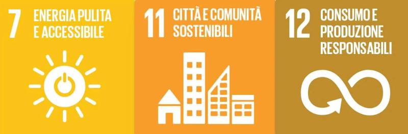 Agenda 2030 e sostenibilità ambientale: a che punto siamo?