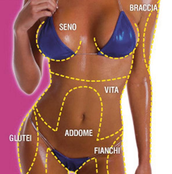 Alle donne non manca la testa!